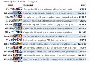 Nfl week 16 picks shop